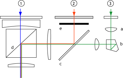 Rangefinder schematic